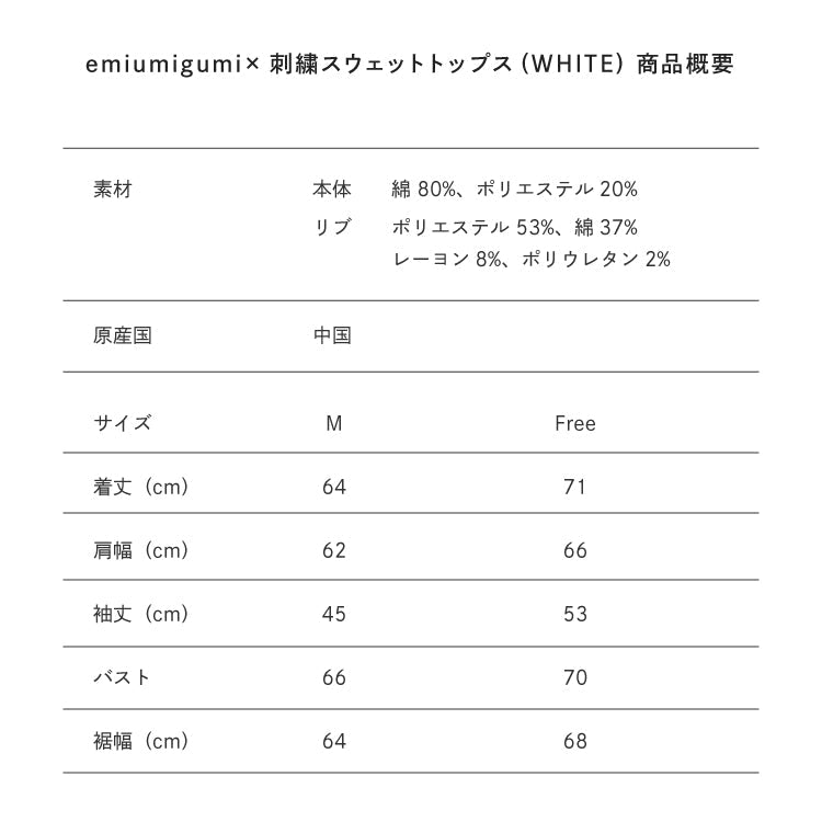 【検証用_test】nomatest商品