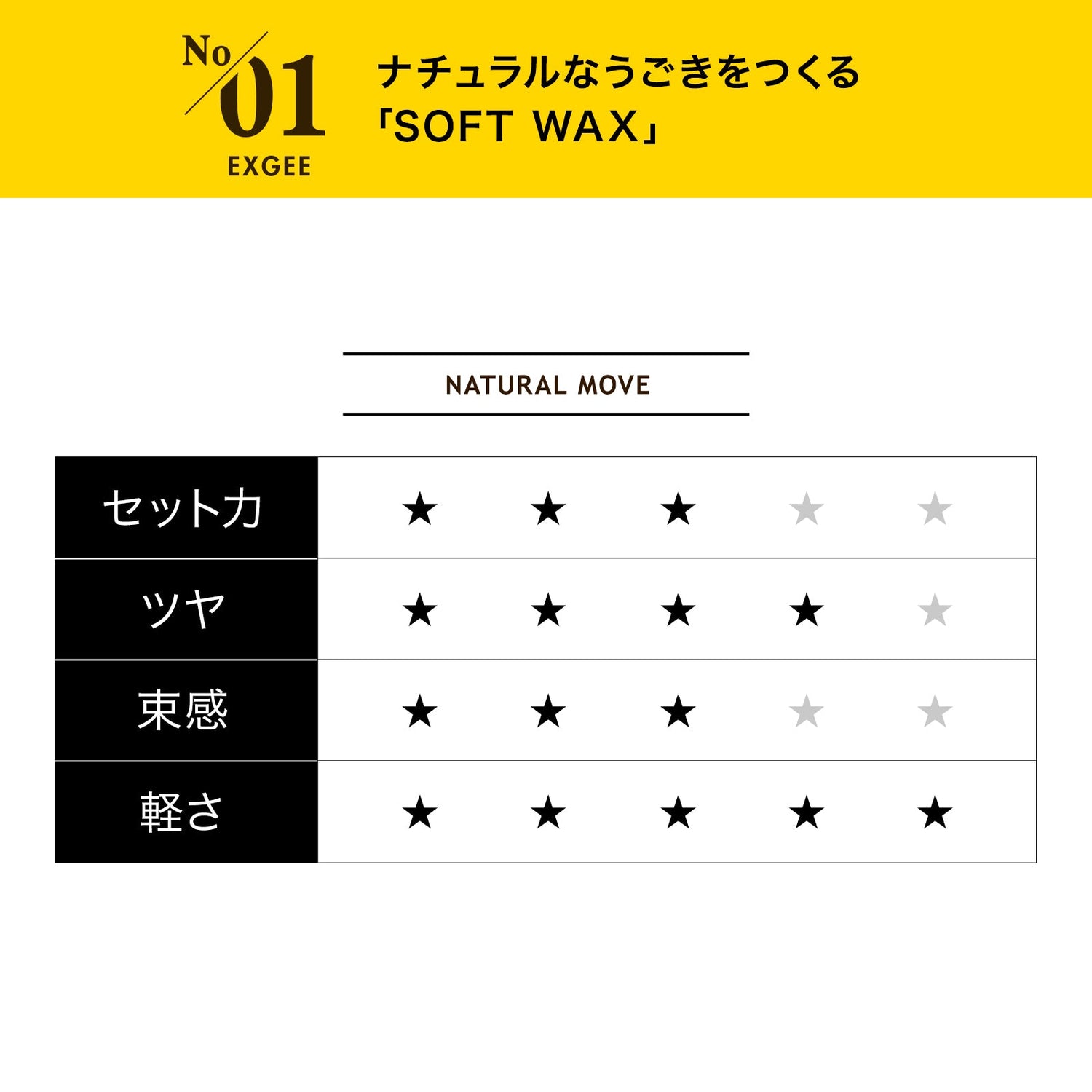 EXGEE 全商品セット