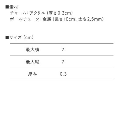 はまちこちゃんねるサンプル SNS風アクキー_2
