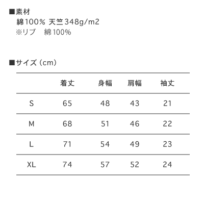 通知テスト