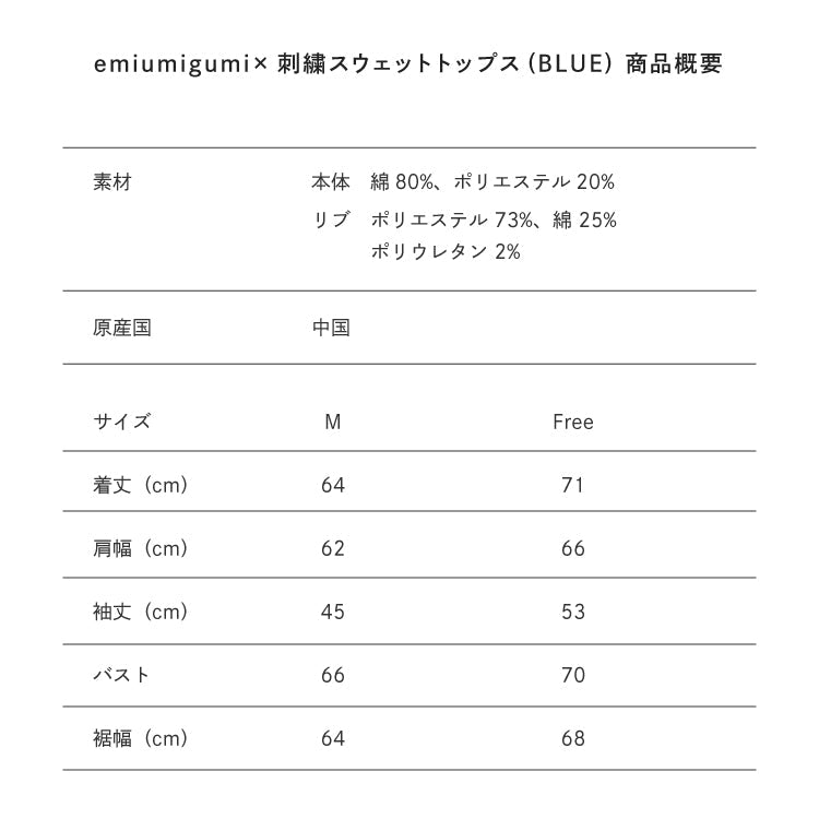 【検証用_test】nomatest商品
